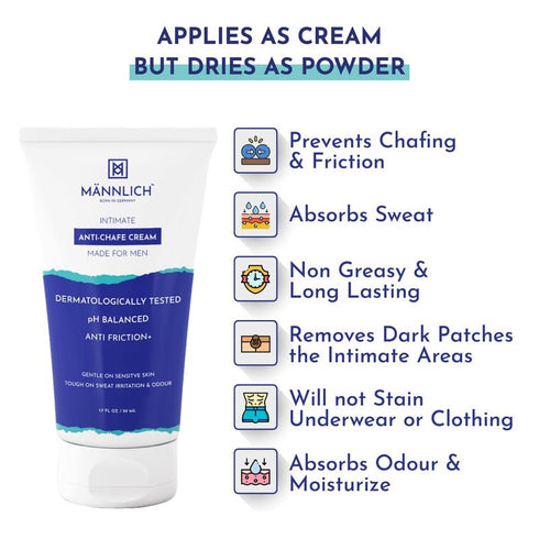 Mannlich Anti Chafing Cream for Men, Anti-Rash Cream for Intimate Areas, Reduces Inner Thigh Rashes from Sports