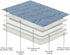 Waterproof Anti-Slip Dog Bed Cover and Pet Blanket Sofa Mat, Incontinence Mattress Protectors for Most Pets, 68x82