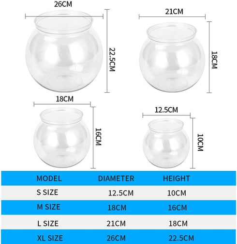 Mini Fish Classic Drum - Transparent Plastic Round Bowl Aquarium for 360° View Centerpiece
