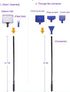 GreenJoy 5 in 1 Aquarium Fish Tank Cleaning Kit, Algae Scrapers & Gravel Cleaner for Water Changing