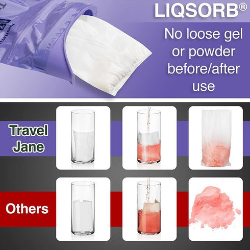 TravelJohn (TJ1T-C) TravelJane Resealable Disposable Urinal Bags Travel Urinal for Women, Men & Kids Odorless Leakproof