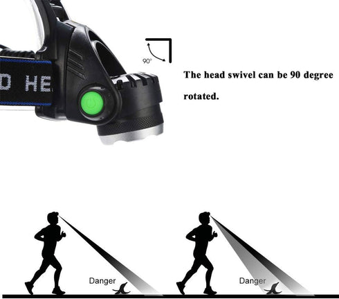 Green LED Headlamp Waterproof Head Torch Light with Zoomable and 3 Modes for Outdoor Activities