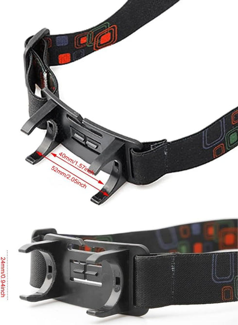 RecDec 3 Pack 24mm Headlamp Holder Mounting Bracket Clip Replacement Headband Mount Stand for LED Rechargeable Head