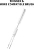 PETKIT Pet Water Fountain Cleaning Kit, Includes Brush, Tweezers, and Sponge for Cat Water Fountain
