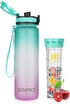 Opard 30oz/32oz Sports Water Bottle with BPA Free Tritan, Leak Proof Flip Top Lid, Reusable Plastic for Gym and Outdoor