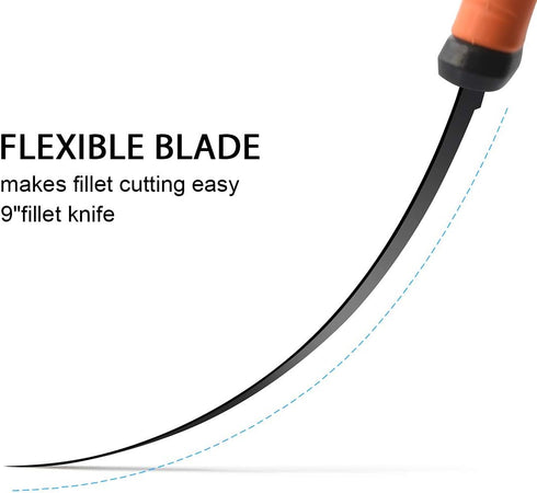 Fishing Fillet Knife, Professional Level Sharp Flexible Stainless-Steel Blade 7’’-9’’, Non-Slip Handles, Includes