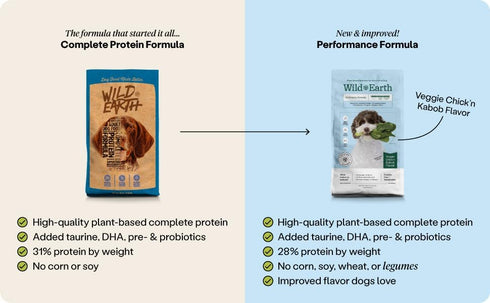 Wild Earth Vegan Dry Dog Food, 4lb Bag - Performance Formula, Plant-Based Vegetarian Kibble, Wheat-Free