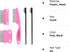 5 Pieces Dog Eye Combs, Tear Stain Remover Combs for Small Dogs, Gently Removing Eye Mucus (Pink, Black)