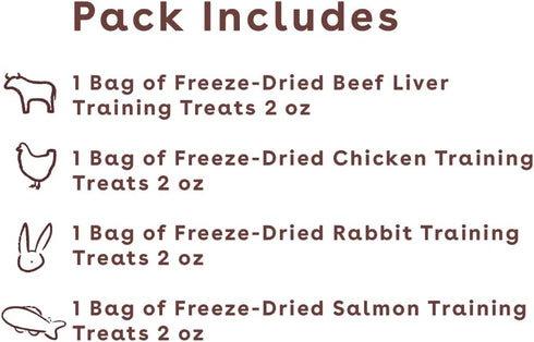 900+ Pupford Freeze Dried Training Treats for Dogs & Puppies, Limited Ingredient Bites (Meat Bundle)