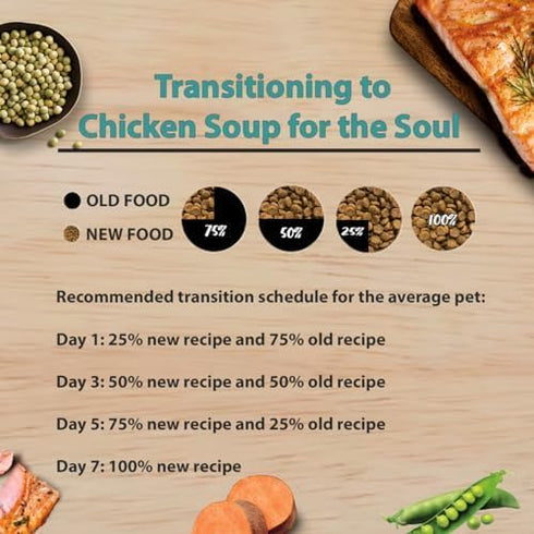 Chicken Soup for the Soul Classic Dry Adult Cat Food, Salmon & Brown Rice Recipe, 4.5 Pound Bag