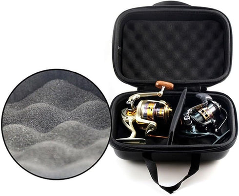 Fishing Reel Bag, Portable Shockproof Waterproof Fishing Reel Protective Case for Baitcasting Drum Spinning Raft Reels (S)
