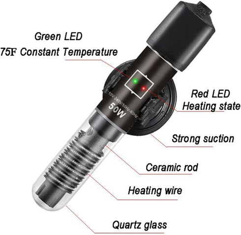50W Aquarium Heater - Small Submersible Heater for Fish Tank, 75? Constant Temperature for Betta and Turtles