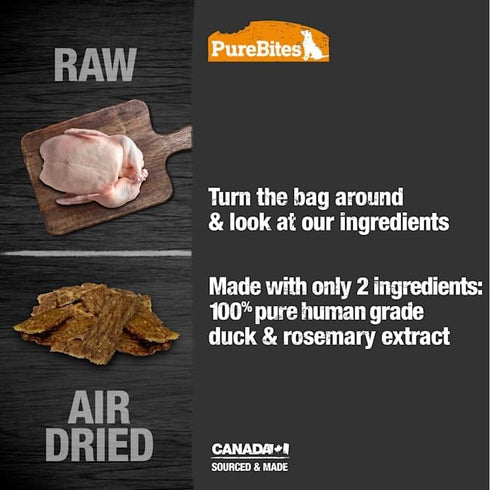 PureBites Duck Jerky Dog Treats, 5.5oz, Made in Canada, 2 Ingredients