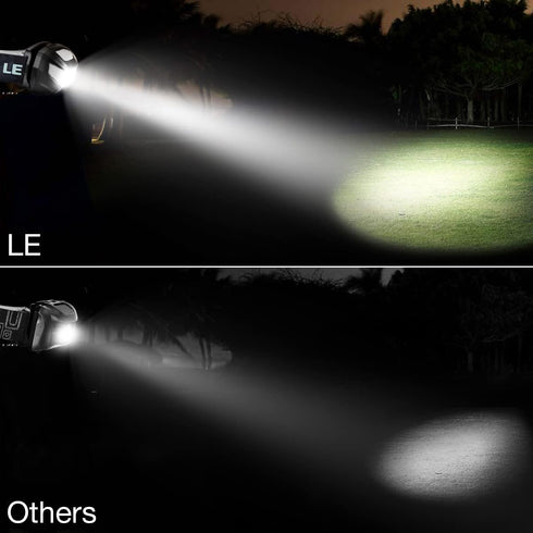 Lepro LED Headlamp Rechargeable - Super Bright Head Lamp with 5 Modes for Camping & Hiking, IPX4 Waterproof