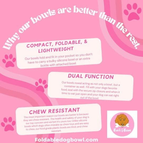 Bark & Bone Collapsible Travel Dog Bowls (4 Pack) – Portable, Resealable, Foldable Food & Water Bowls – BPA-Free,