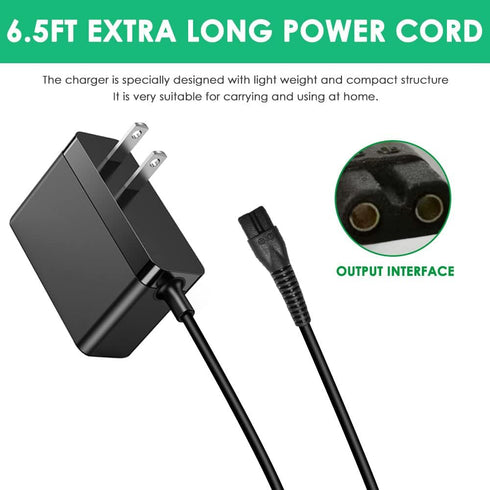 Replacement Charger for Oneisall, Compatible with Low Noise Cordless Electric Dog Clippers Power Cord Adapter