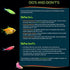 GloFish Aquarium Gravel, Pink/Green/Blue Fluorescent, 5-Pound Bag, 4 x 5 x 9 inches