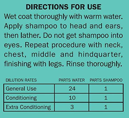 Davis PNS12 Plum Natural Pet Shampoo, 12 oz