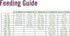 Chicken Soup for the Soul Pet Food, Grain-Free Dry All Stages Dog Food, Salmon, Pea & Sweet Potato Recipe, 4 Pound Bag