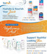 Hyalogic HyaFlex Hyaluronic Acid for Cats, Natural Cat Joint Supplement, 30ml