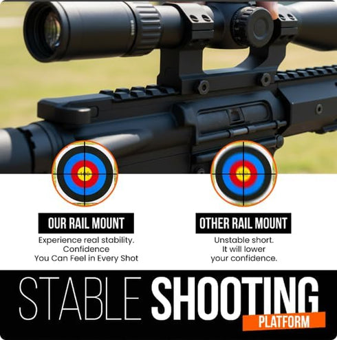 Savage Rascal Rifle Picatinny Rail Mount with Ejection Port Cut-Out