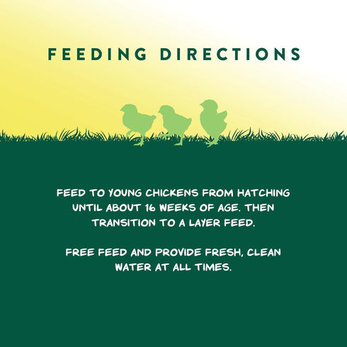 5 lb Manna Pro Medicated Chick Starter Grower Feed, Dried High Protein Chicken Food Crumbles with Amprolium