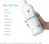 32 oz 32 32 oz) Pet Parents PetTergent, Enzymatic Pet Laundry Detergent, Loads Pet Stain Remover & Pet Odor Eliminator