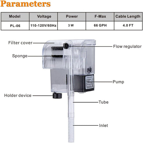 PULACO Ultra Quiet Aquarium Hang on Filter (66GPH 3W) - Small Fish Tank Filter for 1 to 5 Gallons