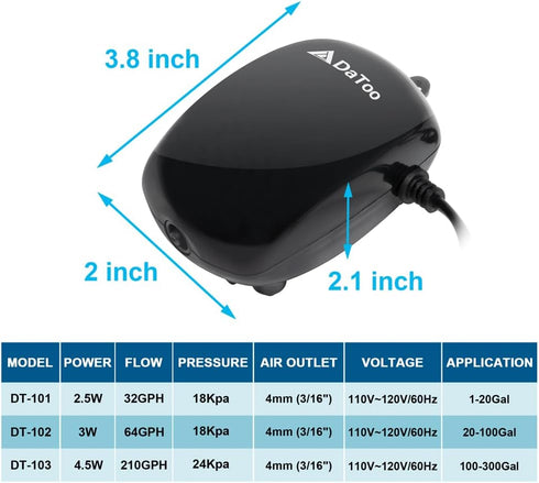 DaToo Aquarium Air Pump 2.5W/3W/4.5W 32GPH/64GPH/210GPH Powerful Airflow Fish Tank Oxygen Pump Single/Dual Outlet Quiet Aquarium Aerator with Complete Accessories for 1-300 Gallon Tank by DaToo