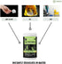 86 Nature's Pure Edge Enzyme Powder Concentrate Makes Gallons - Professional Use for Kennel and Pet Odor Elimination