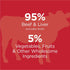 13.2 (Pack 6) Instinct Original Wet Dog Food, Grain Free Recipe - Real Beef, Ounce