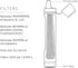 LifeStraw Peak Series Personal Water Filter Straw for Emergency and Ultralight Hydration, BPA-Free
