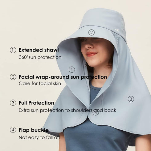 Women’s Wide Brim Sun Hat for Hiking Fishing with Large Neck Flap UPF 50+ Sun Protection Hat SLH3M079