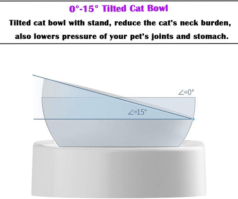 Raised Cat Bowls with Automatic Water Dispenser Bottle, Elevated 0°-15°Adjustable Tilted Pet Food Water Feeder Bowls Stress-Free Suit for Cats Dogs
