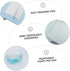 BATHVEVE 10Pcs Disposable Pet Pads Incontinence Pads for Elders Changing Mats Absorbent Multi Use for Diapers Menstrual
