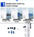 Ultra Quiet 4-in-1 Internal Aquarium Filter, 500-1800L/H Submersible Water Pump for Betta, Turtle, and Pond Fish (30W