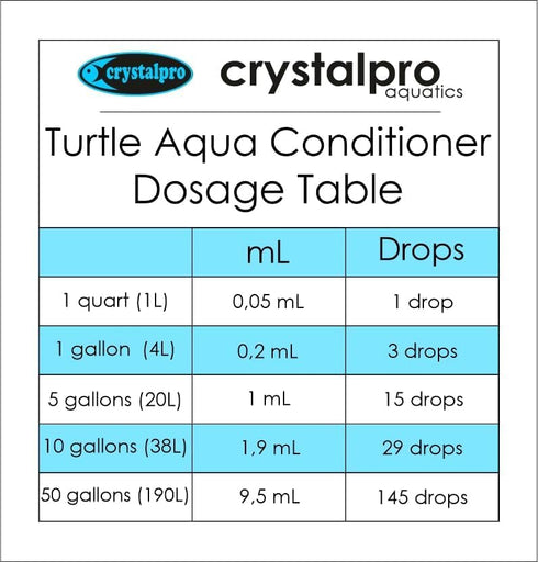 4.22 Oz 660 Ammonia Crystalpro Turtle & Amphibian Water Conditioner - Treats Gallons, Neutralizes Chlorine and - Makes