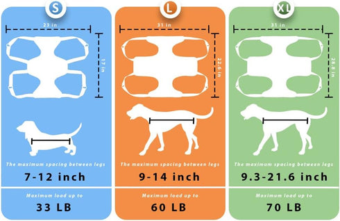 RHD Dog Grooming Hammock Harness for Small Dogs and Cats, Pet Grooming Supplies Kit with Nail Clippers and Comb