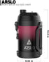 24 128 Sports Water Jug - Gallon Water Bottle - Large Insulated Stainless Steel Bottle for Gym, Workouts, Basketball