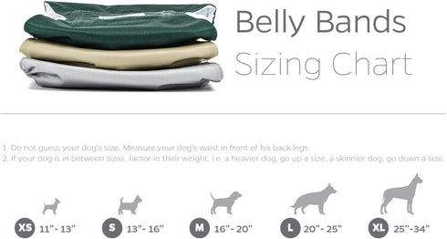 Pet Parents Premium Washable Belly Bands, 3 Pack Male Dog Diapers & Belly Bands, Extra Small Spruce Color