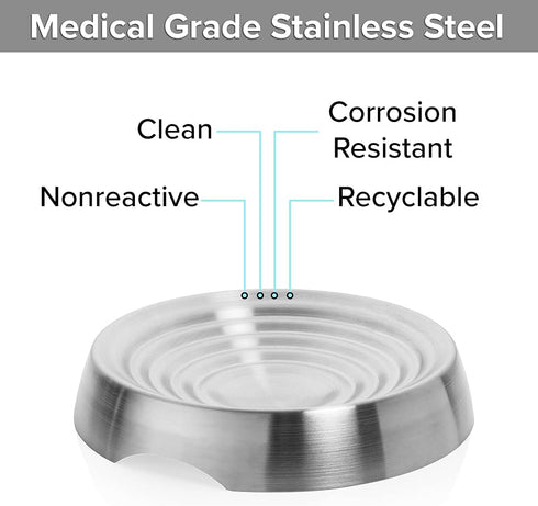 CatGuru Cat Bowls, Whisker Stress Free Food Bowl, Non-Slip Shallow Dish for Feeding & Watering Supplies, Stainless Steel