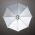UH26 Umbrella Hat, Colorful Folding Headwear 26”, Elastic Headband for Sun Rain, Perfect for Kids