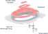 Cat Toilet Training Kit, Reusable Pet Cat Toilet Seat Trainer Cat Litter Mat Kit Potty Toilet Training System Urinal