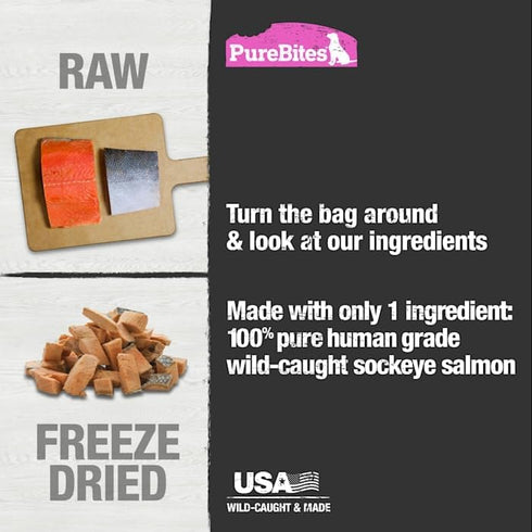 PureBites Salmon Freeze Dried Dog Treats, Entry Size 1.16Oz | 33G