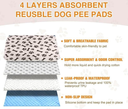 Generic 36X72 Inch (Pack 2)) Washable Pee Pads for Dogs & Cats, Reusable Waterproof Super Absorbent Non-Slip Leak-Proof