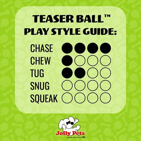 Jolly Pets Teaser Ball Dog Toy, Small, 4.5 Inches, Blue