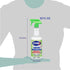 ZORBX Unscented Odor Remover Spray - Advanced Trusted Formula & Fast-Acting Odor Eliminator for Pets (32oz)