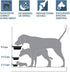 Elevated Cat Bowls, Raised Food and Water Bowls, Wall Mounted Pet Comfort Feeding Bowls