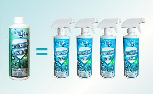 Tent Fabrics & Outdoor Gear Waterproofing Concentrate