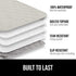 Gorilla Grip 100% Waterproof Dog Blanket 52x82, Pet Friendly Throw Essential for Medium Dogs, Tear and Slip Resistant Leakproof Washable Couch Cushion Bed Protector Cover for Indoor Furniture, Taupe by Gorilla Grip